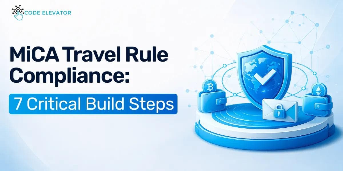 MiCA Travel Rule Compliance