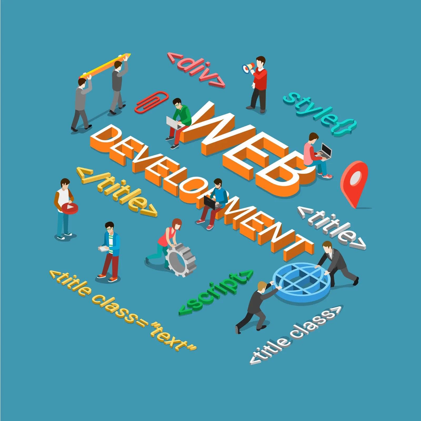 Isometric illustration of people assembling the words web development among oversized HTML tags including div, style, script and title.