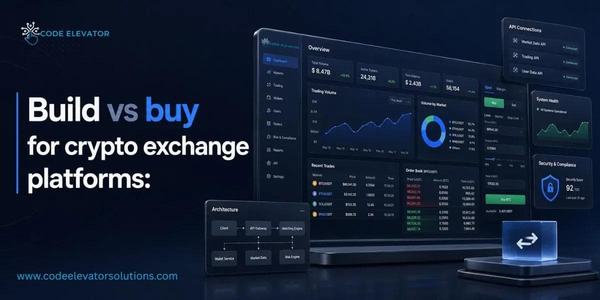 Build vs buy for crypto exchange