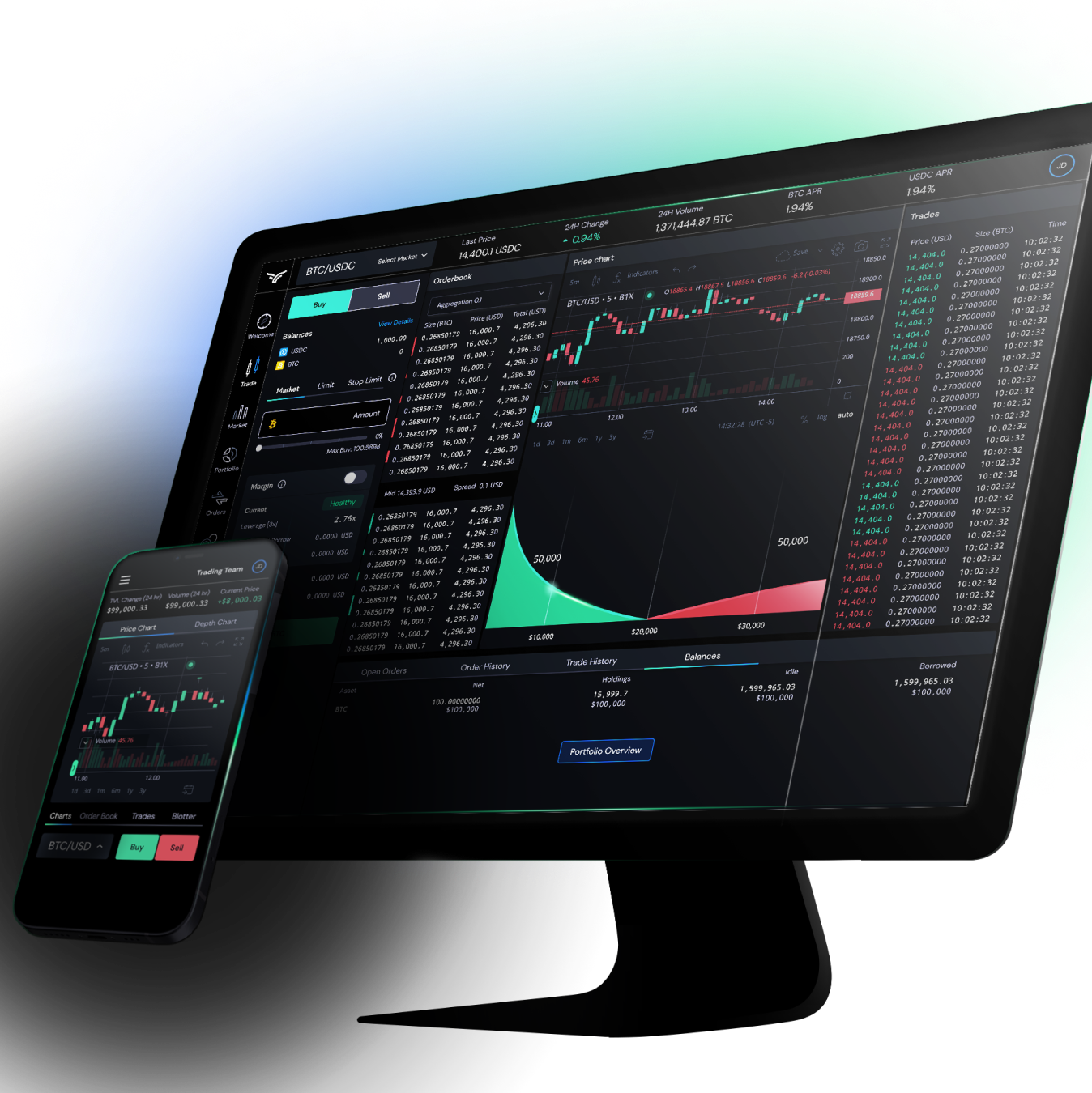 Cryptocurrency Exchange Development - Code Elevator Solutions