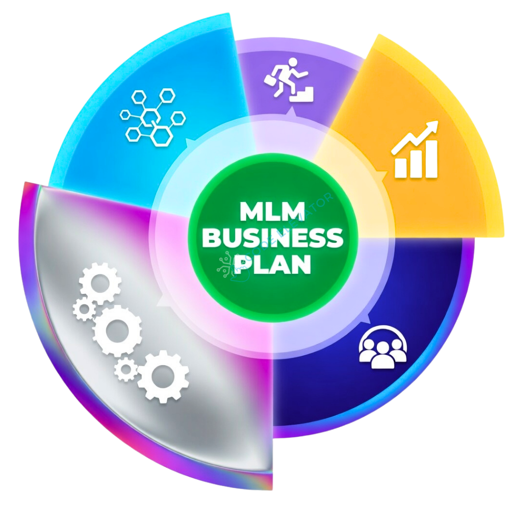 MLM Business Plan