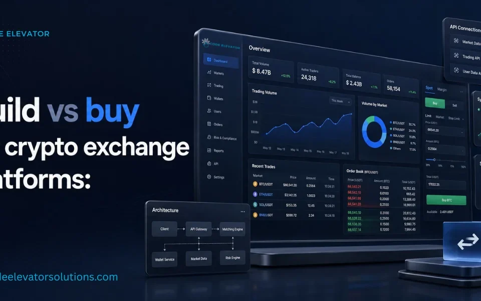 Build vs buy for crypto exchange