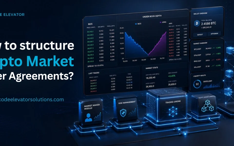Crypto Market Maker Agreement Critical Terms How to structure crypto market maker agreements
