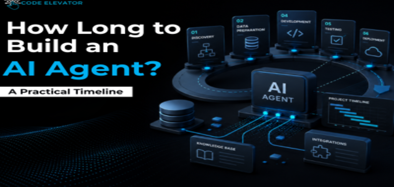 How Long to Build an AI Agent? A Practical Timeline