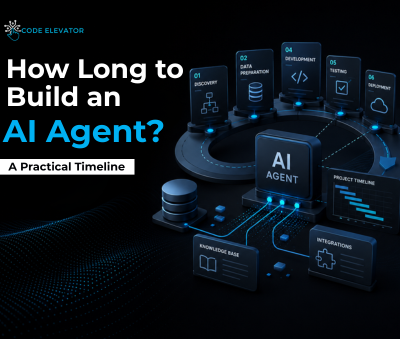 How Long to Build an AI Agent? A Practical Timeline